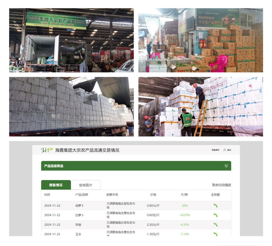 首页- 尊龙集团中国官网入口